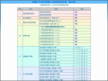 學田國小105年度課程計畫 pic